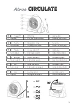 Предварительный просмотр 3 страницы CasaFan Airos Circulate Mounting And Operating Manual