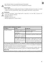 Предварительный просмотр 15 страницы CasaFan Airos Circulate Mounting And Operating Manual