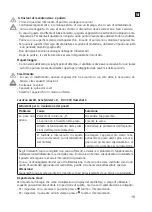 Preview for 15 page of CasaFan Airos Cool Mounting And Operating Manual