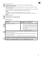 Preview for 13 page of CasaFan CasaTherm S1800 Gold Mounting And Operating Manual