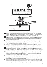 Preview for 35 page of CasaFan Eco Airscrew 152 Mounting And Operating Manual