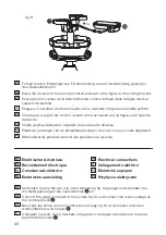 Preview for 40 page of CasaFan Eco Airscrew 152 Mounting And Operating Manual