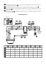 Preview for 41 page of CasaFan Eco Airscrew 152 Mounting And Operating Manual