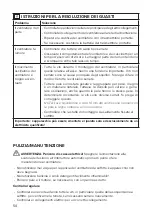 Preview for 50 page of CasaFan Eco Airscrew 152 Mounting And Operating Manual