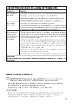 Preview for 51 page of CasaFan Eco Airscrew 152 Mounting And Operating Manual