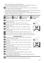 Предварительный просмотр 49 страницы CasaFan Eco Elements 103 Mounting And Operating Manual