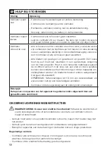 Preview for 58 page of CasaFan Eco Elements 103 Mounting And Operating Manual