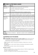 Preview for 59 page of CasaFan Eco Elements 103 Mounting And Operating Manual