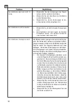 Preview for 10 page of CasaFan Eco Elements Mounting And Operating Manual