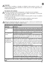 Preview for 19 page of CasaFan Eco Elements Mounting And Operating Manual