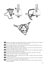 Preview for 41 page of CasaFan ECO FIORE Mounting And Operating Manual