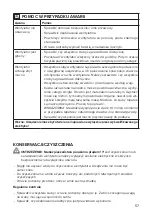 Preview for 57 page of CasaFan ECO FIORE Mounting And Operating Manual