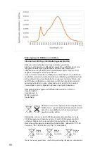 Preview for 66 page of CasaFan ECO FIORE Mounting And Operating Manual