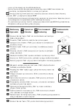 Предварительный просмотр 49 страницы CasaFan ECO GAMMA 103 Mounting And Operating Manual