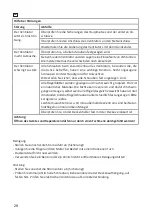 Preview for 28 page of CasaFan ECO GENUINO Mounting And Operating Manual