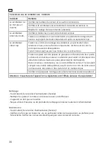 Preview for 30 page of CasaFan ECO GENUINO Mounting And Operating Manual