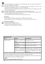 Preview for 36 page of CasaFan HIGHSTREAM DF600 Eco Mounting And Operating Manual