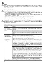 Preview for 8 page of CasaFan MIRAGE 140 Mounting And Operating Manual