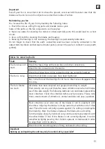 Preview for 11 page of CasaFan MIRAGE 140 Mounting And Operating Manual