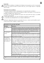 Preview for 17 page of CasaFan MIRAGE 140 Mounting And Operating Manual