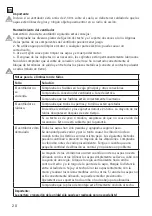 Preview for 20 page of CasaFan MIRAGE 140 Mounting And Operating Manual