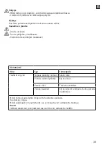 Предварительный просмотр 33 страницы CasaFan Speed 40 G Mounting And Operating Manual