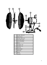 Preview for 3 page of CasaFan TRADITION TV 30 CH Mounting And Operating Manual