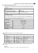 Preview for 9 page of CasaFan TRADITION TV 30 CH Mounting And Operating Manual