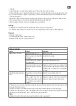 Preview for 11 page of CasaFan TRADITION TV 30 CH Mounting And Operating Manual