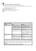 Preview for 14 page of CasaFan TRADITION TV 30 CH Mounting And Operating Manual