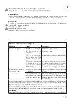 Preview for 17 page of CasaFan TRADITION TV 30 CH Mounting And Operating Manual