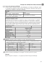 Preview for 21 page of CasaFan TRADITION TV 30 CH Mounting And Operating Manual