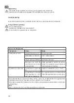 Preview for 32 page of CasaFan TRADITION TV 30 CH Mounting And Operating Manual