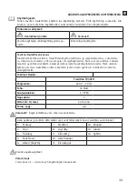 Preview for 33 page of CasaFan TRADITION TV 30 CH Mounting And Operating Manual