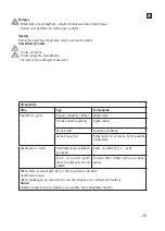 Preview for 35 page of CasaFan TRADITION TV 30 CH Mounting And Operating Manual