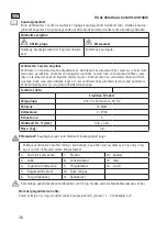 Preview for 36 page of CasaFan TRADITION TV 30 CH Mounting And Operating Manual