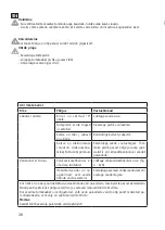 Preview for 38 page of CasaFan TRADITION TV 30 CH Mounting And Operating Manual