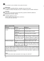 Preview for 44 page of CasaFan TRADITION TV 30 CH Mounting And Operating Manual