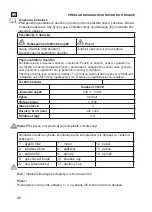 Preview for 48 page of CasaFan TRADITION TV 30 CH Mounting And Operating Manual