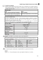 Preview for 51 page of CasaFan TRADITION TV 30 CH Mounting And Operating Manual