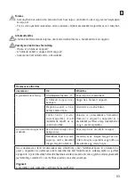 Preview for 53 page of CasaFan TRADITION TV 30 CH Mounting And Operating Manual