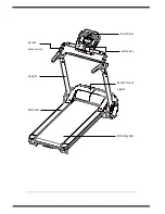 Preview for 7 page of Casall 1.1T Assembly Instructions And Owner'S Manual