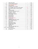 Preview for 7 page of Casall R400 II User Manual