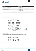 Preview for 6 page of Casals ABRENSA EEC User'S Manual And Installation