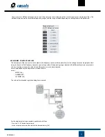 Preview for 11 page of Casals CEPHIRUS-2 EEC User'S Manual And Installation