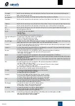 Preview for 8 page of Casals CTRL-DPH User Manual And Instructions