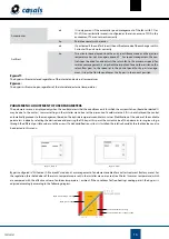 Preview for 16 page of Casals CTRL-DPH User Manual And Instructions