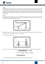 Preview for 19 page of Casals CTRL-DPH User Manual And Instructions