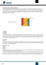 Preview for 24 page of Casals CTRL-DPH User Manual And Instructions