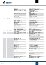 Preview for 29 page of Casals CTRL-DPH User Manual And Instructions